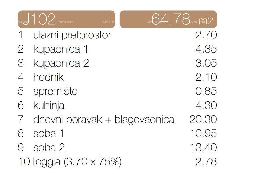Apartma Naprodaj - ISTARSKA Poreč
