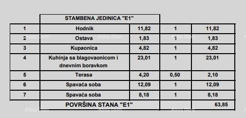 Stan Na prodaju - ISTARSKA Poreč