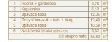 Apartmán Na prodej - ISTARSKA LIžNJAN