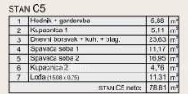 Apartment Zu verkaufen - ISTARSKA PULA