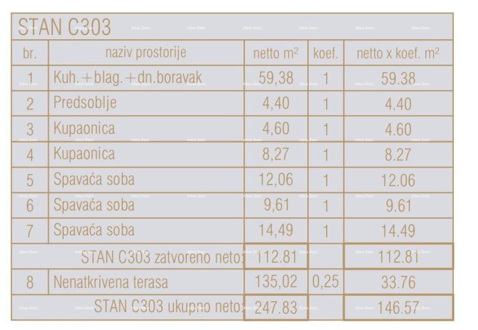 Apartmán Na predaj - Istarska Poreč - foto 4/13
