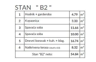 Apartma Na predaj - ISTARSKA PULA