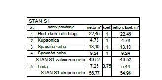 Appartement À vendre - ISTARSKA PULA