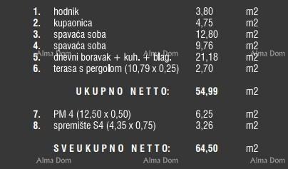 Apartma Naprodaj - ISTARSKA Pula