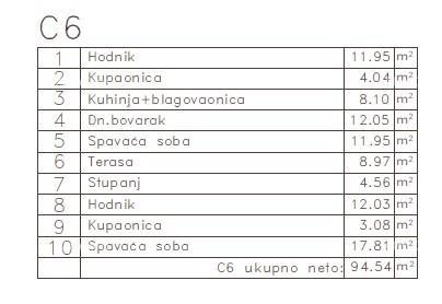 Stan Na prodaju - ISTARSKA MEDULIN