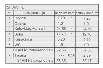 Appartamento In vendita - Istarska Pula - foto 4/13