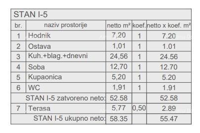 Apartmán Na prodej - ISTARSKA PULA