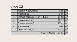 Apartment Zu verkaufen - ISTARSKA PULA
