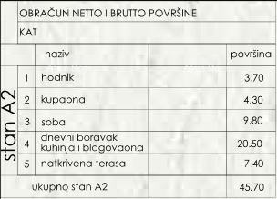 Apartment Zu verkaufen - ISTARSKA PULA
