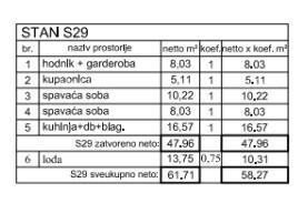 Appartement À vendre - ISTARSKA POREč