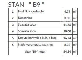 Appartamento In vendita - ISTARSKA PULA