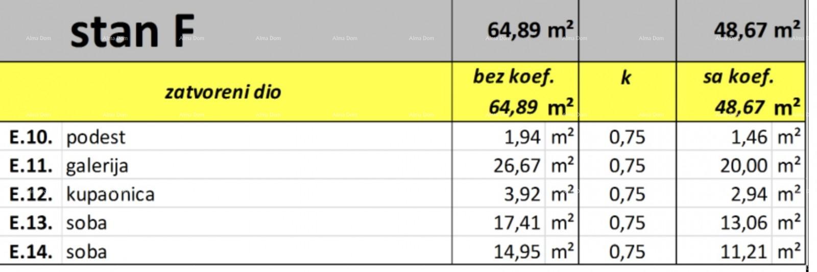 Apartmán Na prodej - ISTARSKA FAžANA