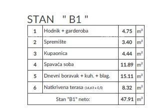 Apartment Zu verkaufen - ISTARSKA PULA
