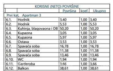 Flat For sale - Primorsko-goranska Opatija - foto 5/5