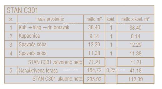 Stan Na prodaju - ISTARSKA POREč