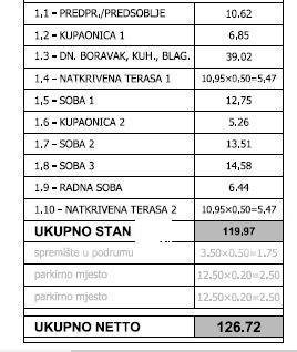 Mieszkanie Na sprzedaż - ISTARSKA Pula