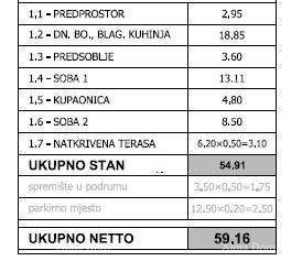 Mieszkanie Na sprzedaż - ISTARSKA Pula