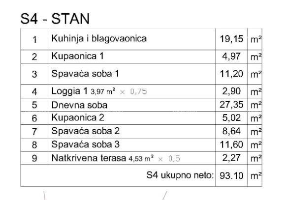 Apartment Zu verkaufen - ISTARSKA PULA