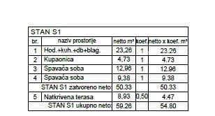 Apartma Na predaj - ISTARSKA PULA