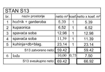 Appartamento In vendita - Istarska Poreč - foto 5/5