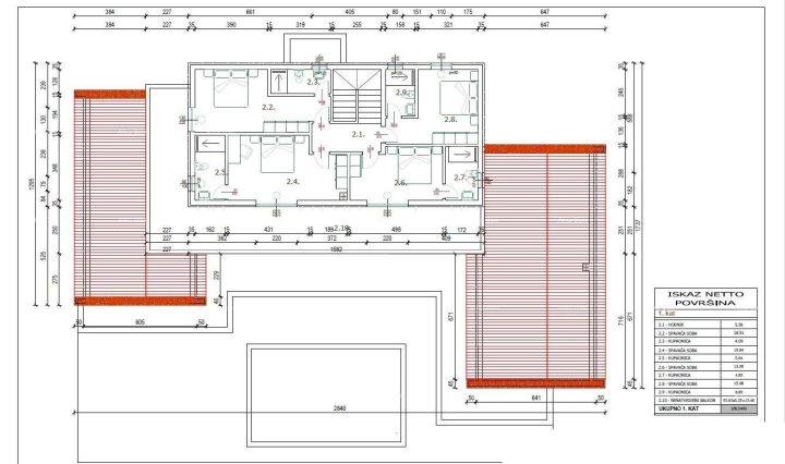 Grundstück zu verkaufen 1588 m² – Peruški