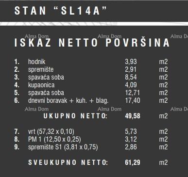 Apartma Naprodaj - ISTARSKA Pula