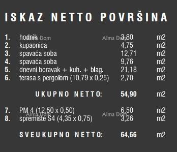 Apartma Naprodaj - ISTARSKA Pula