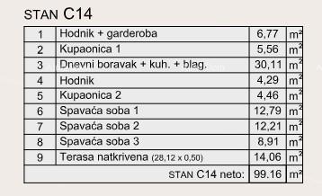 Appartement À vendre - ISTARSKA PULA