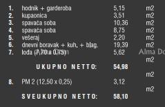 Apartma Naprodaj - ISTARSKA Pula
