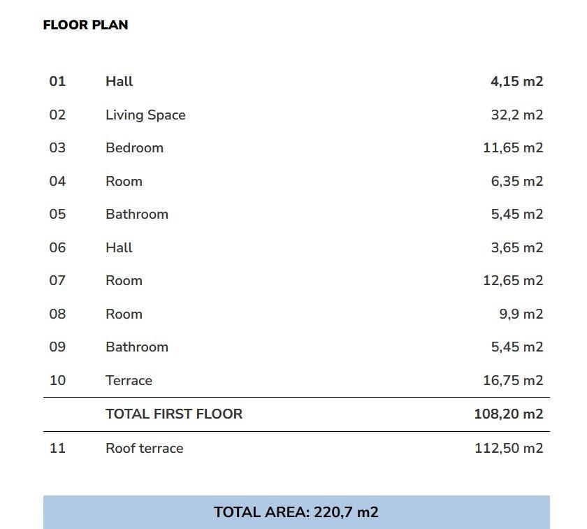 Apartma Na predaj - ISTARSKA UMAG