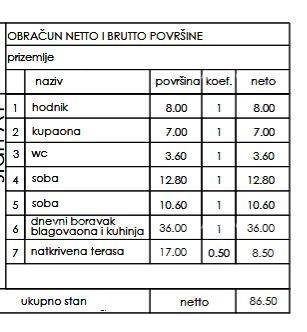 Stan Na prodaju - Istarska Pula - foto 3/6