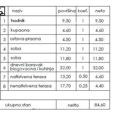 Apartma Na predaj - Istarska Pula - foto 3/6