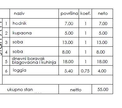 Apartmán Na prodej - ISTARSKA PULA