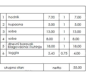 Appartamento In vendita - ISTARSKA PULA