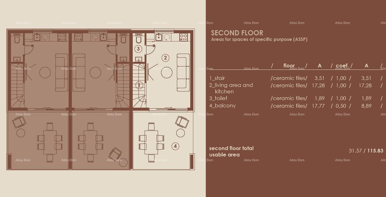 Apartma Naprodaj - ISTARSKA Medulin