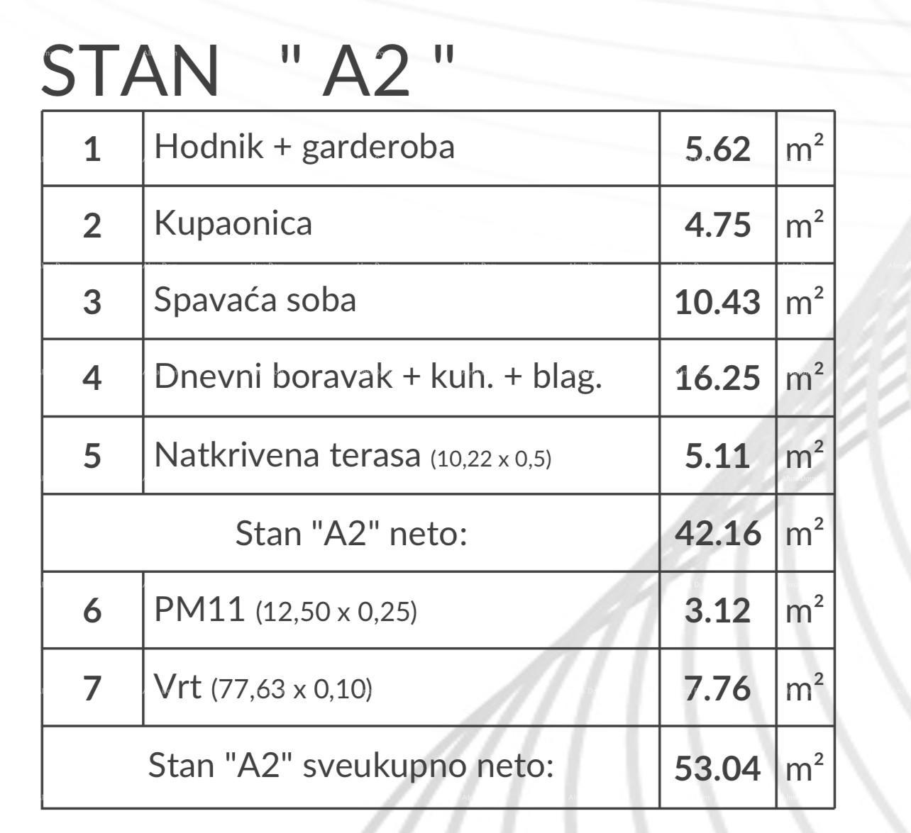 Mieszkanie Na sprzedaż - ISTARSKA PULA
