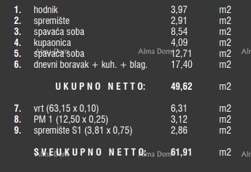 Apartmán Na predaj - ISTARSKA Pula