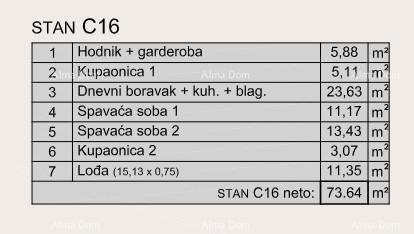 Apartma Na predaj - ISTARSKA PULA