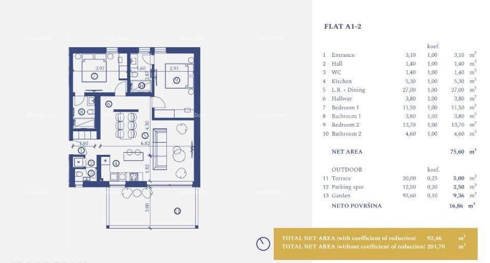 Apartma Naprodaj - ISTARSKA Umag