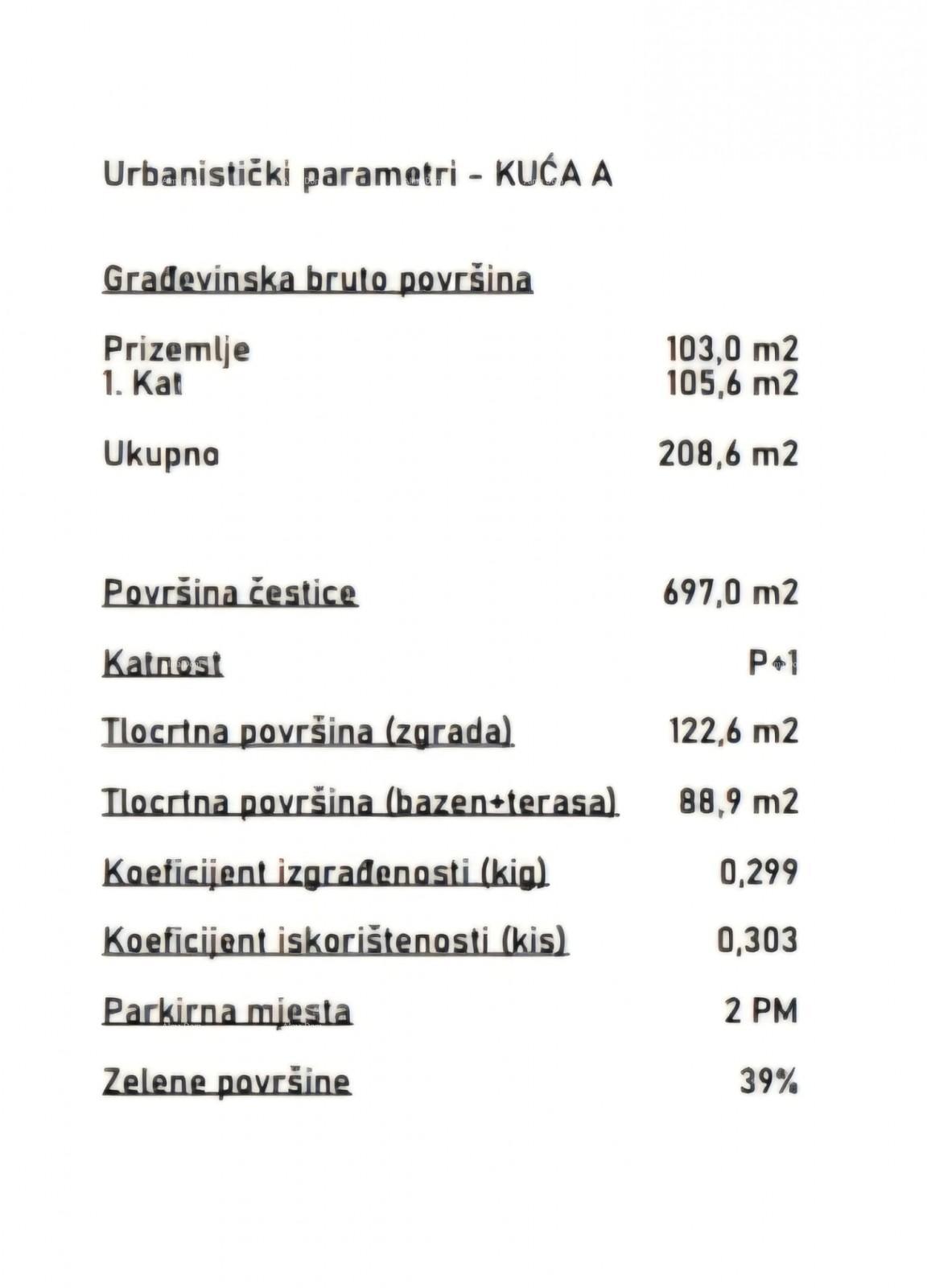 Dom Na predaj - ISTARSKA KANFANAR