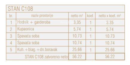Apartma Naprodaj - ISTARSKA Poreč