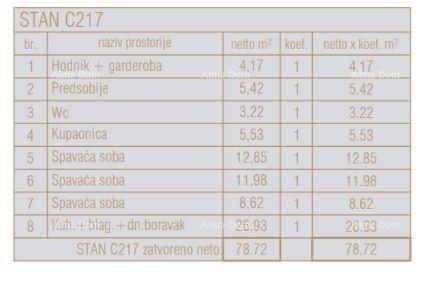 Apartma Naprodaj - ISTARSKA Poreč