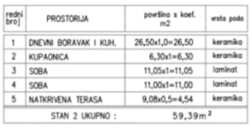Stan Na prodaju - Istarska Medulin - foto 1/2