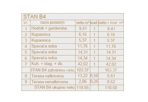 Apartment Zu verkaufen - Istarska Pula - foto 2/18