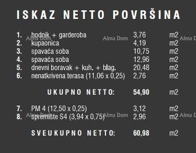 Apartmán Na predaj - ISTARSKA Pula