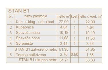 Appartamento In vendita - ISTARSKA PULA