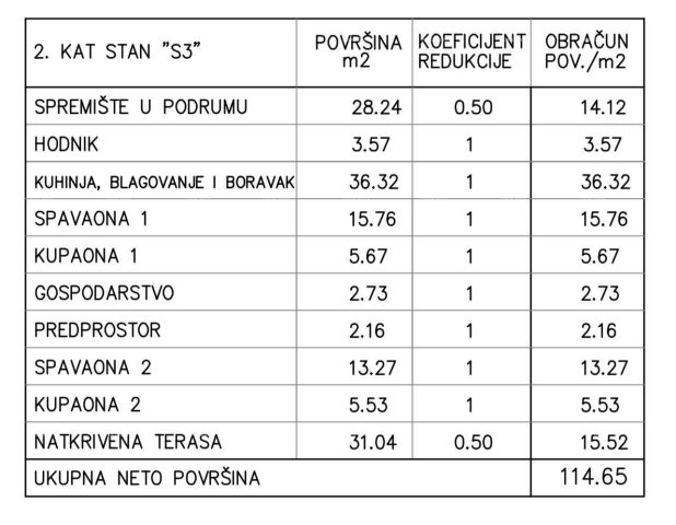 Appartamento In vendita - Istarska Medulin - foto 4/14