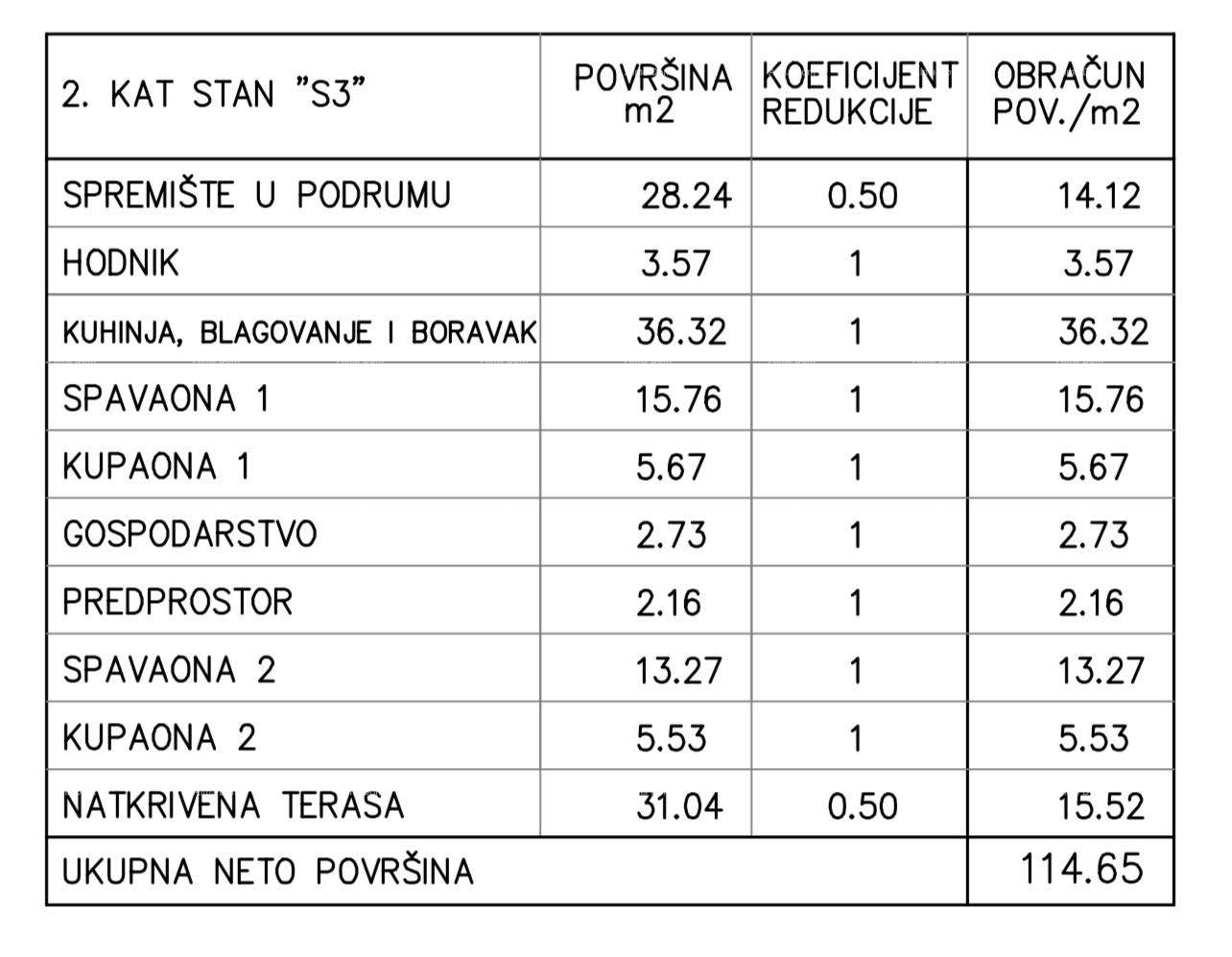 Stan Na prodaju - Istarska Medulin - foto 4/14