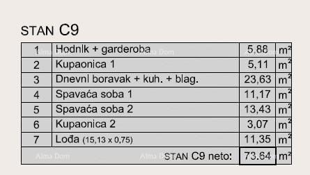 Apartment Zu verkaufen - Istarska Pula - foto 2/21