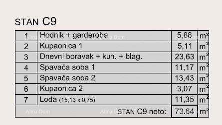 Apartmán Na predaj - ISTARSKA PULA